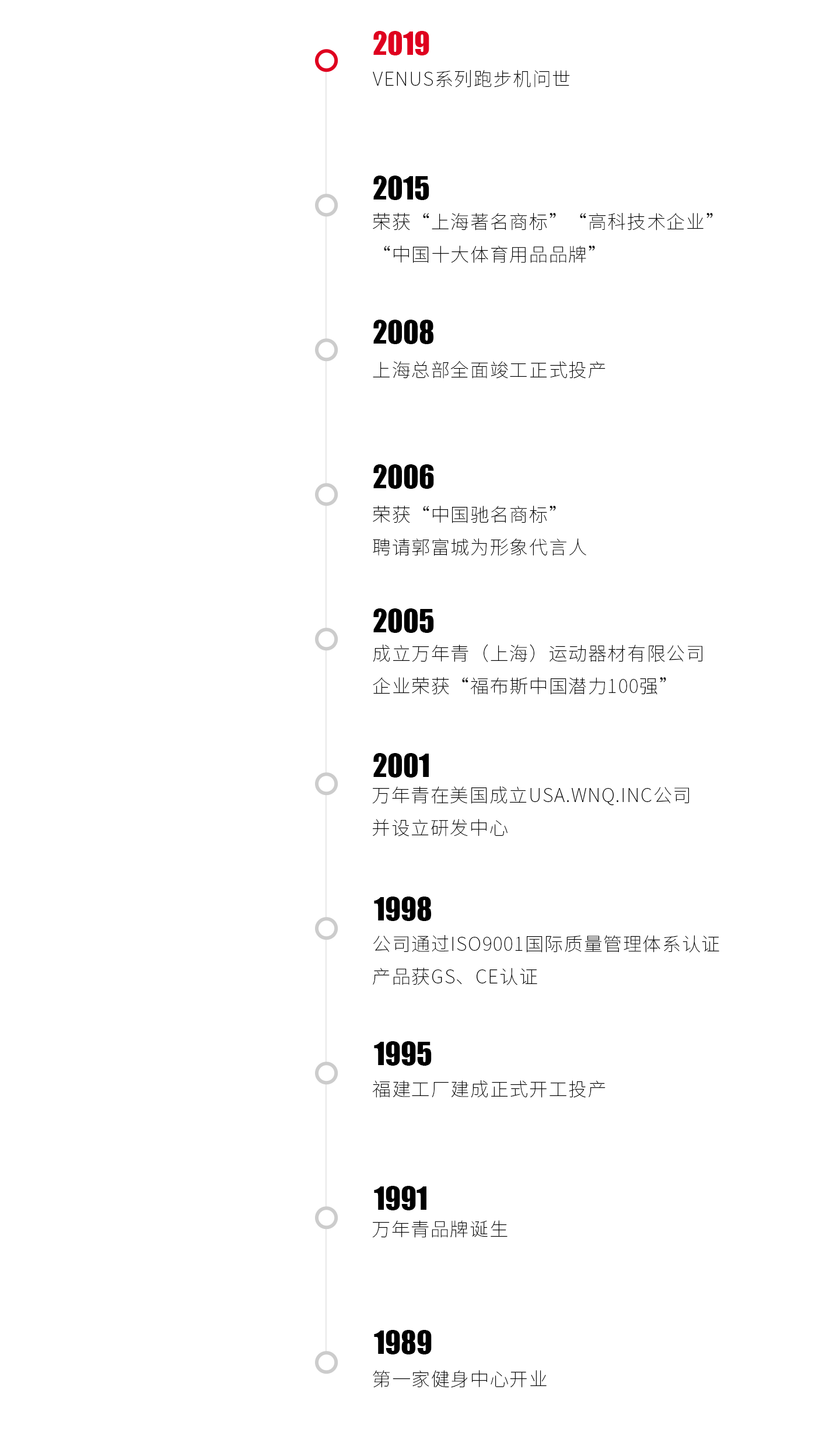 leyu.乐鱼(中国)电子科技股份有限公司